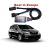 Tuningbox CR Diesel Chrysler 2.5 CRD, 2.8 CRD CR B1